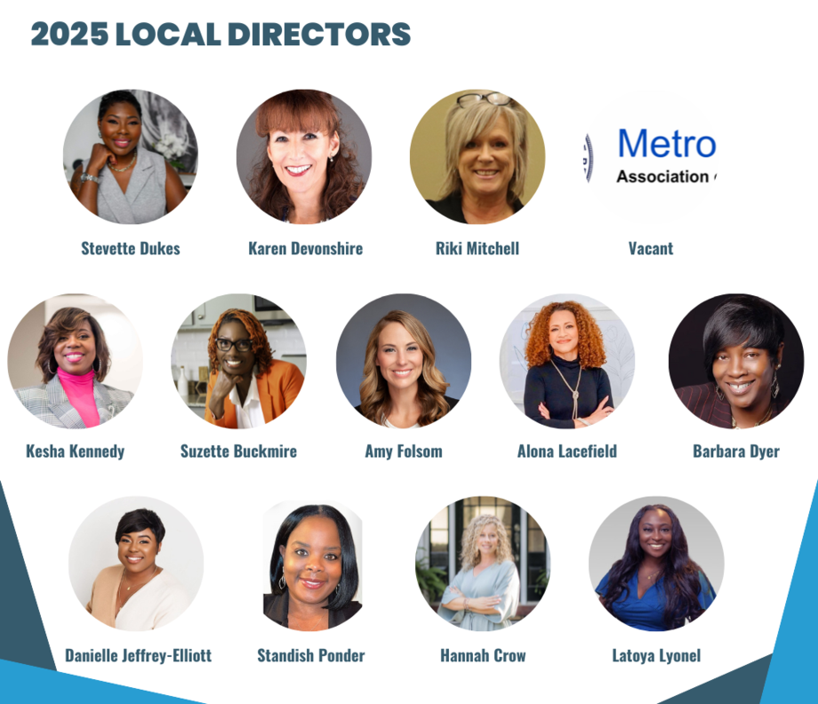 2025 Local 